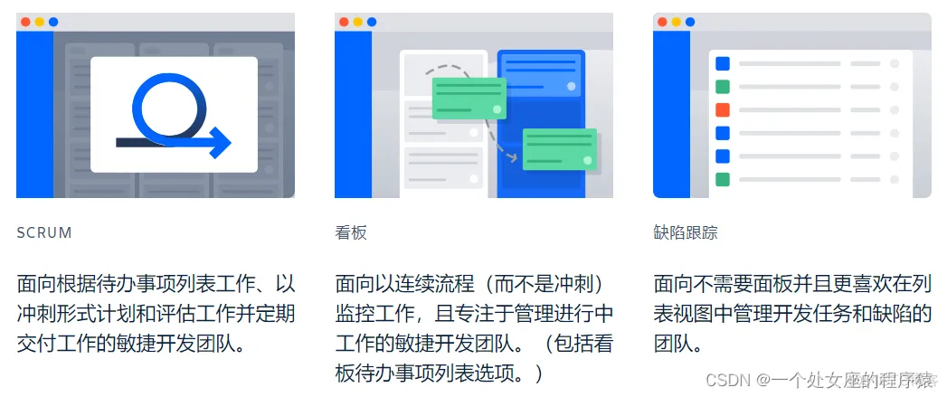 Tool之Jira：Jira(敏捷项目管理工具/事务跟踪管理工具)的简介、安装、使用方法之详细攻略_自定义_14